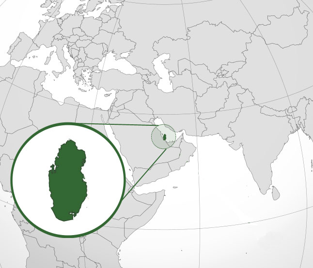 donde está qatar en qué país