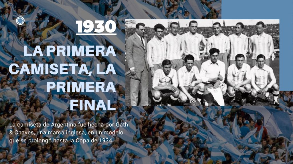 Las camisetas que usó Argentina en cada Mundial de Fútbol 21 Camisetas mundiales page 0002 min