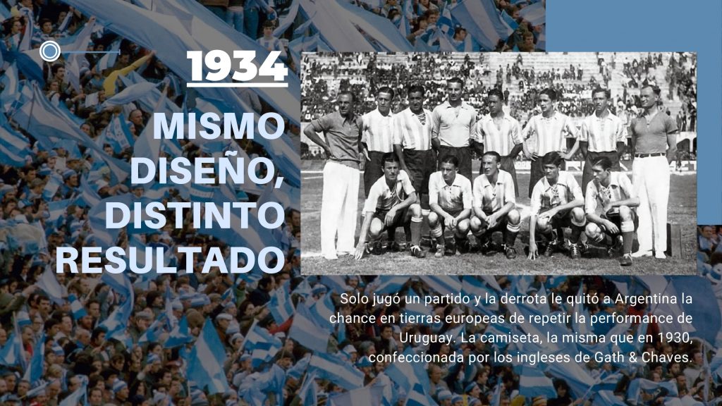 Las camisetas que usó Argentina en cada Mundial de Fútbol 22 Camisetas mundiales page 0003 min
