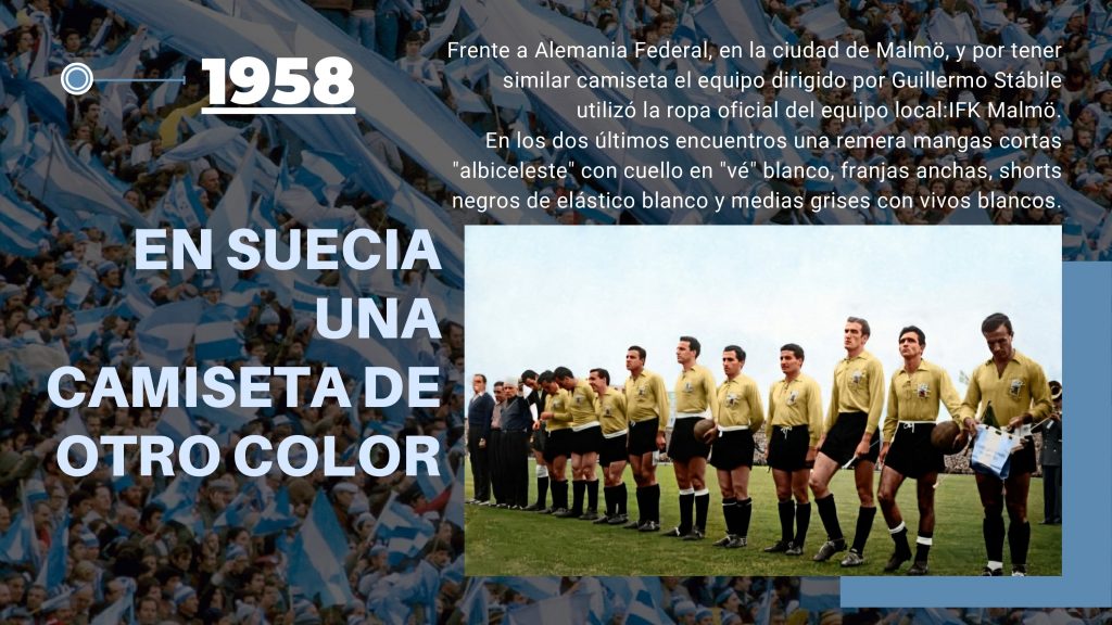 Las camisetas que usó Argentina en cada Mundial de Fútbol 23 Camisetas mundiales page 0004 min