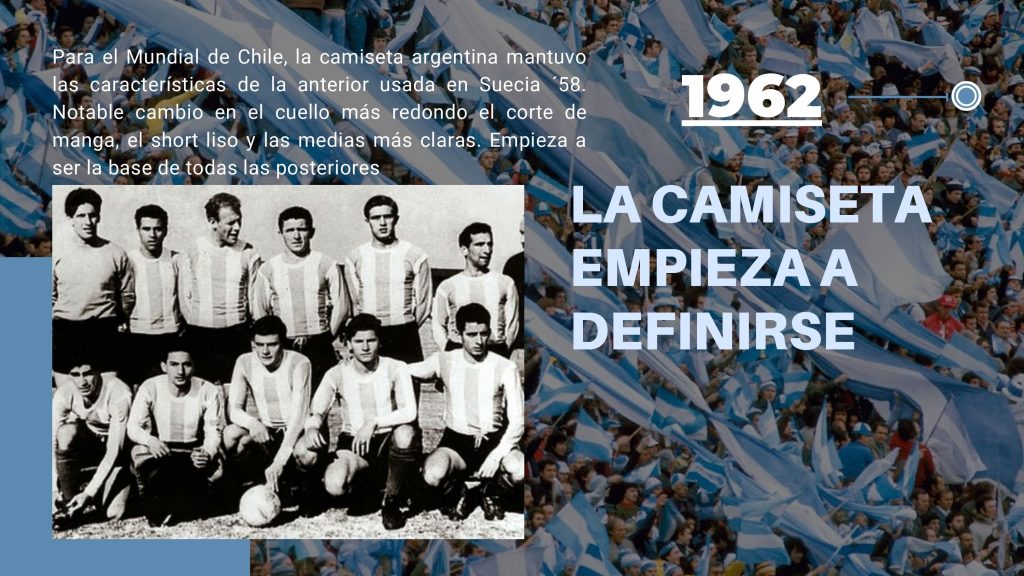 Las camisetas que usó Argentina en cada Mundial de Fútbol 24 Camisetas mundiales page 0005 min