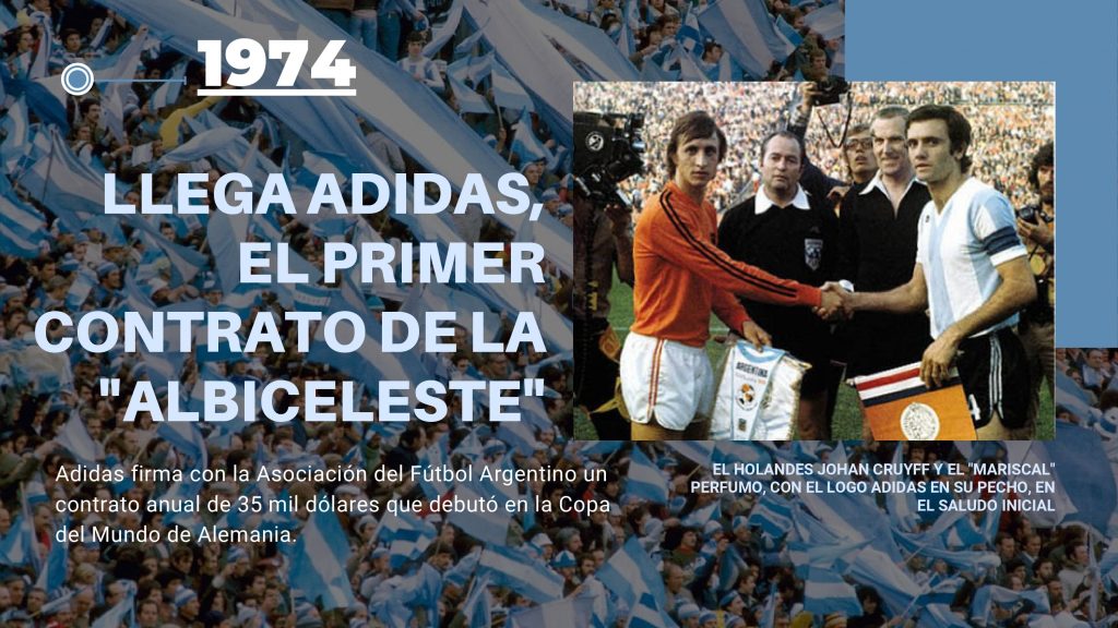 Las camisetas que usó Argentina en cada Mundial de Fútbol 26 Camisetas mundiales page 0007 min
