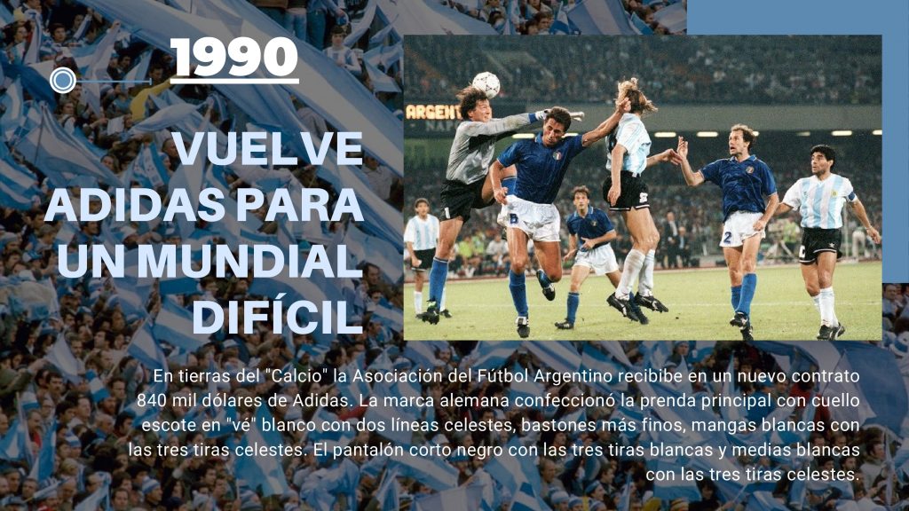 Las camisetas que usó Argentina en cada Mundial de Fútbol 30 Camisetas mundiales page 0011 min