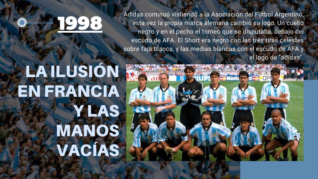 Las camisetas que usó Argentina en cada Mundial de Fútbol 32 Camisetas mundiales page 0013 min