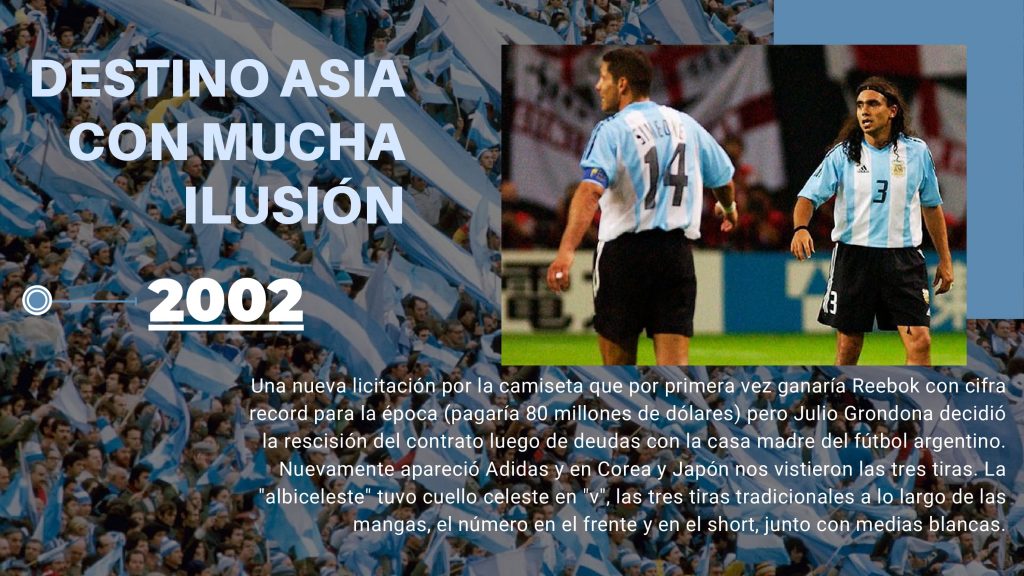 Las camisetas que usó Argentina en cada Mundial de Fútbol 33 Camisetas mundiales page 0014 min