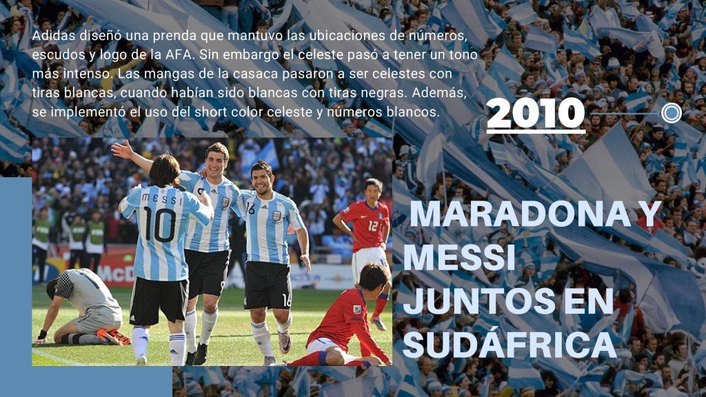 Las camisetas que usó Argentina en cada Mundial de Fútbol 35 Camisetas mundiales page 0016 min