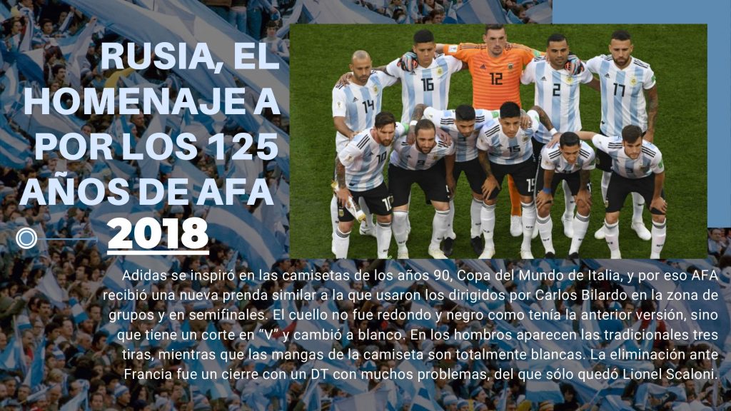 Las camisetas que usó Argentina en cada Mundial de Fútbol 37 Camisetas mundiales page 0018 min