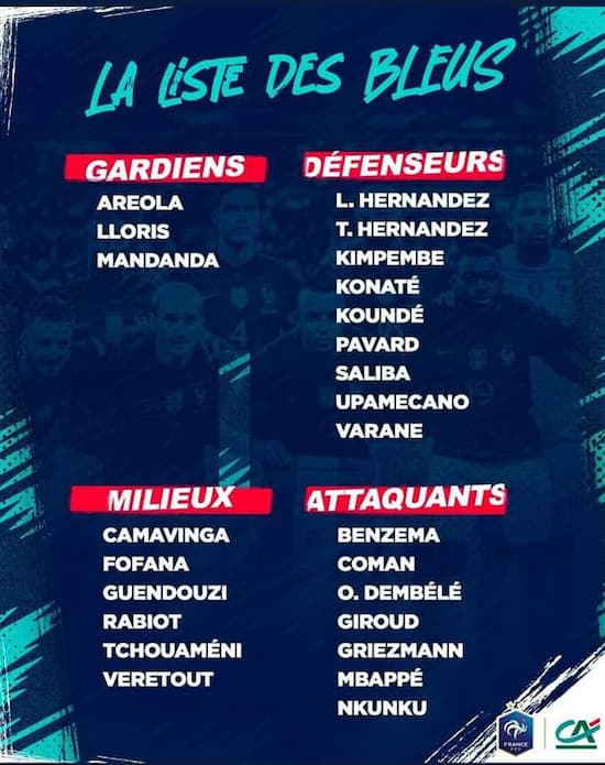 Deschamps confirmó los convocados de Francia para Qatar 2022 4 convocados de Francia qatar 2022