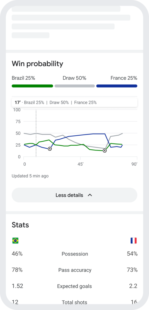 Nuevas funciones de Google para seguir los partidos de Qatar 2022 5 google tendencias qatar