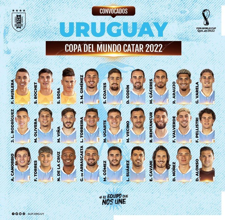 Con un emotivo video, Uruguay anunció a los 26 jugadores convocados para Qatar 2022 2 video Uruguay anunció a los 26 jugadores