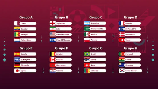 grupos