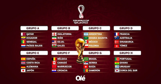 Cambio de formato Mundial 2026: la FIFA modifica fuertemente la competencia 4 cambio de formato en el mundial 2026