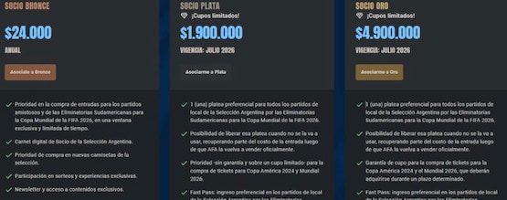 Qué es el AFA ID, la nueva plataforma para alentar a la selección 6 afa id categorias