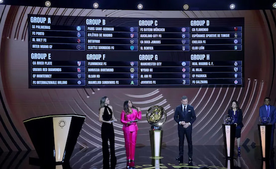 grupos mundial de clubes 2025