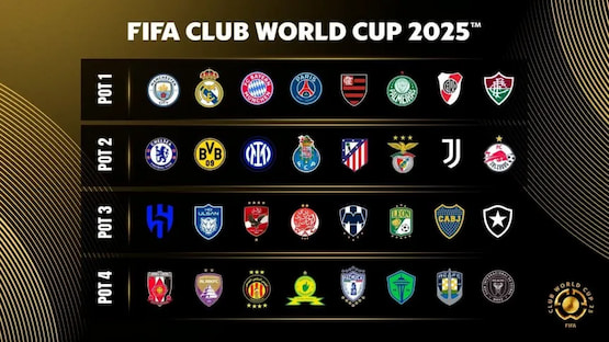 Fifa Club World Cup 2025 rivales boca river mundial de clubes