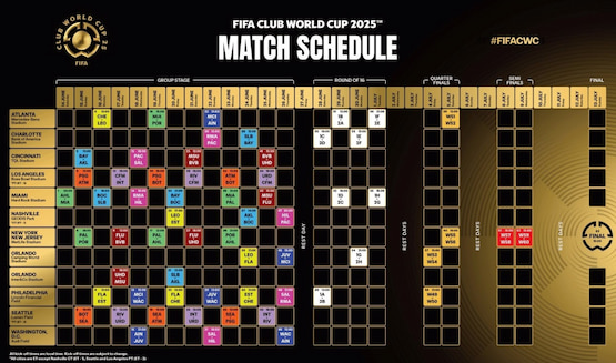 partidos mundial de clubes 